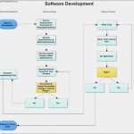 Vorlage Flussdiagramm Powerpoint Wunderbar Unglaubliche Flussdiagramm Vorlage