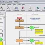 Vorlage Flussdiagramm Schönste Flussdiagramm Excel Vorlage – De Excel