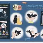 Vorlage Fotocollage Kostenlos Inspiration Fotocollage Selber Machen