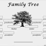 Vorlage Für Ahnentafel Schön Vorlagen Kostenlos Wp Content 2011 02