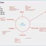 Vorlage Für Businessplan Genial 17 Pages Vorlagen Kostenlos