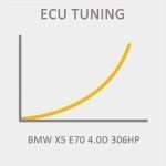 Vorlage Für Businessplan Neu 25 Herunterladbare Word Vorlage Gutschein