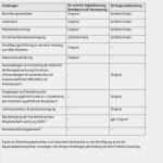 Vorlage Für Datenschutzerklärung Gut Erfreut Vorlage Für Datenschutzerklärung Galerie Entry