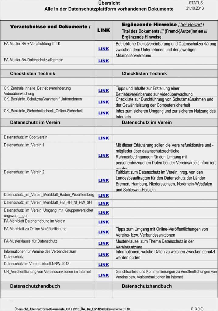 Vorlage Für Datenschutzerklärung Wunderbar atemberaubend Vorlage Für Datenschutzerklärung Fotos
