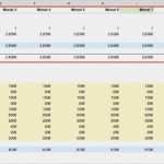 Vorlage Für Einen Businessplan Luxus Businessplan Für Den Gründungszuschuss Teil 4 Jahresplan