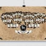 Vorlage Für Einen Stammbaum Einzigartig Familienstammbaum Erstellen