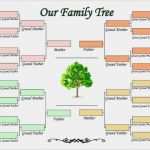 Vorlage Für Einen Stammbaum Elegant Printable Family Tree Templates Picture Papers Twiroo