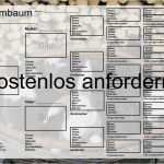 Vorlage Für Einen Stammbaum Schön Pin Stammbaum Vorlage On Pinterest