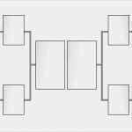 Vorlage Für Einen Stammbaum Wunderbar Die Gliederung