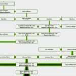 Vorlage Für Familienstammbaum Hübsch Suhrsoft Individualsoftware Und Genealogieprogramme