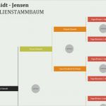 Vorlage Für Familienstammbaum Inspiration Diagramme Fice