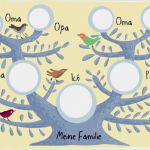 Vorlage Für Familienstammbaum Inspiration Spiele Trickkiste Downloads
