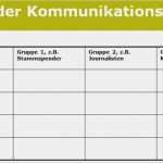 Vorlage Für Spendenbrief Erstaunlich Die Angst Vorm Leeren Blatt – Einen Spendenbrief Verfassen