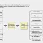 Vorlage Für Stammbaum Best Of Stammbaum Grafiken Und Diagramme