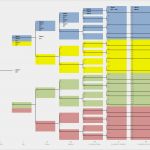 Vorlage Für Stammbaum Best Of Vorlagen Für Ahnenforscher Ahnentafel