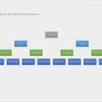 Vorlage Für Stammbaum Fabelhaft Stammbaum Vorlage Gratis Excel & Word Vorlage