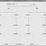 Vorlage Für Stammbaum Fabelhaft Stammbaum Vorlage Pdf Elegant tolle Stammbaum Bildet