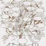 Vorlage Für Stammbaum Gut Stammbaum Vorlage Digital Download Druckbare Genealogie