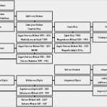 Vorlage Für Stammbaum Hübsch Suhrsoft Individualsoftware Und Genealogieprogramme