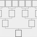 Vorlage Für Stammbaum Inspiration 1 Was ist Geschichte – Ibims Geschichte