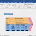 Vorlage Für Word Erstellen Inspiration Wertschöpfungskette Beispiele Für Word Powerpoint Pdf