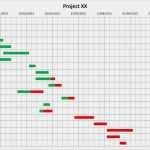 Vorlage Gantt Diagramm Beste Gantt Diagramm Excel Vorlage Cool Gantt Chart Template