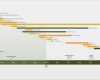 Vorlage Gantt Diagramm Erstaunlich Fice Timeline Gantt Vorlagen Excel Zeitplan Vorlage
