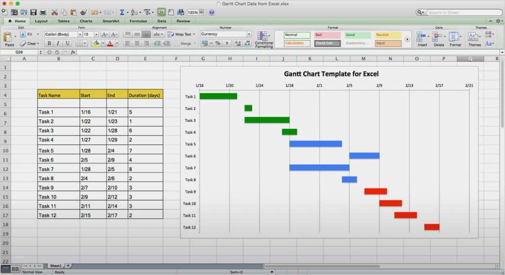 Vorlage Gantt Diagramm Excel Best Of Use This Free Gantt Chart Excel Template