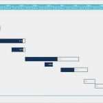 Vorlage Gantt Diagramm Excel Fabelhaft Gantt Diagramm Excel Vorlage Modell Project Management