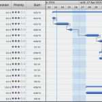 Vorlage Gantt Diagramm Excel Großartig 58 Luxus Bild Gantt Diagramm Excel Vorlage Kostenlos