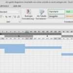 Vorlage Gantt Diagramm Excel Hübsch Projektmanagement Ein Gantt Diagramm Innerhalb Von 1