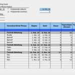 Vorlage Gantt Diagramm Genial Gantt Chart Excel Vorlage Genial Gantt Diagramm Excel 2010