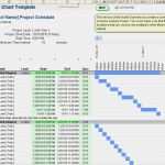 Vorlage Gantt Diagramm Luxus 58 Luxus Bild Gantt Diagramm Excel Vorlage Kostenlos