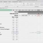 Vorlage Gantt Diagramm Süß Projektmanagement Ein Gantt Diagramm Innerhalb Von 1