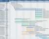 Vorlage Gantt Diagramm Wunderbar Gantt Diagramm