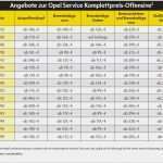 Vorlage Gebrauchtwagenverkauf Gut Opel Emil Pieper Kg Service Komplettpreis Fensive