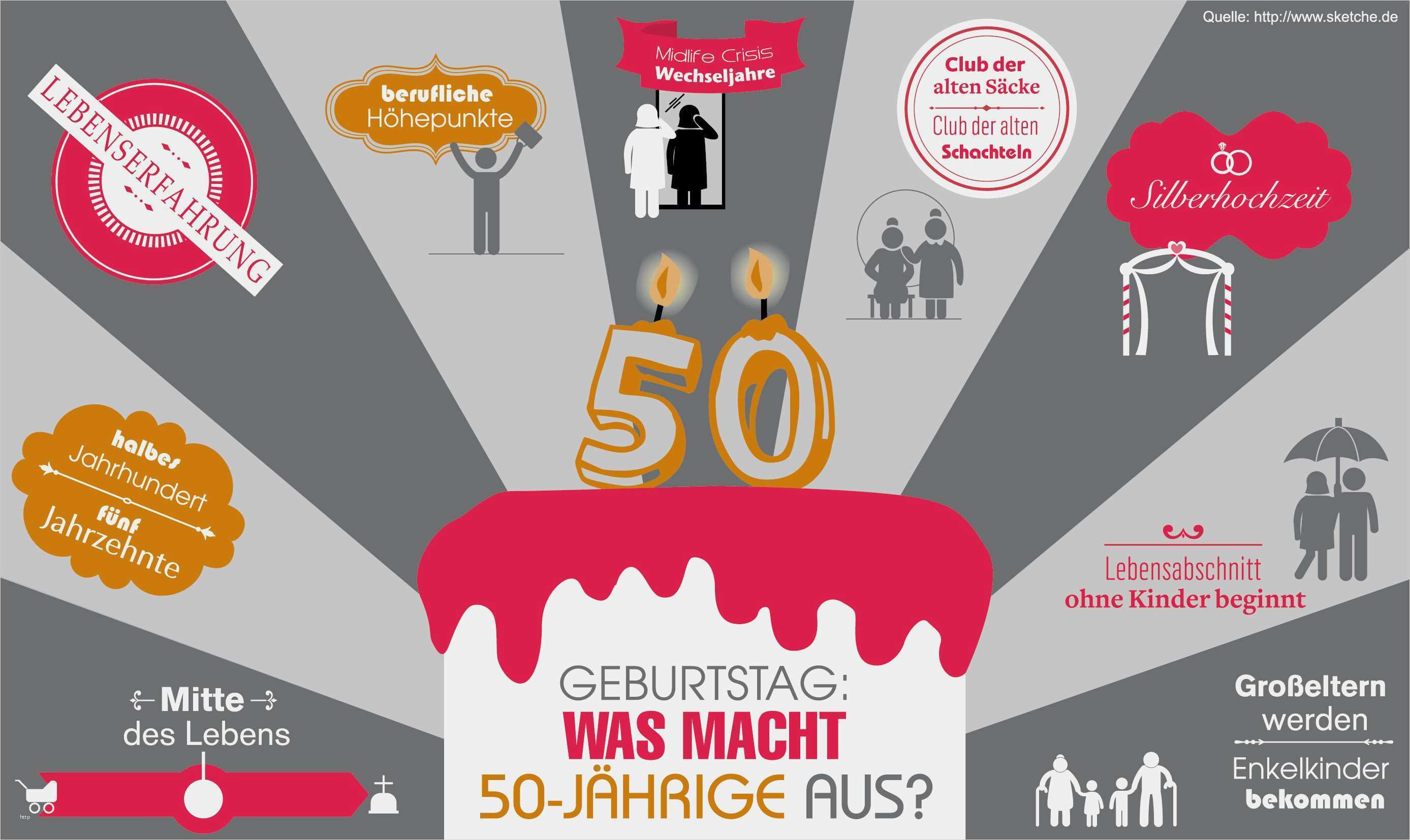 Vorlage Geburtstagseinladung Kostenlos Angenehm Geburtstagseinladung 50 Vorlage Kostenlos