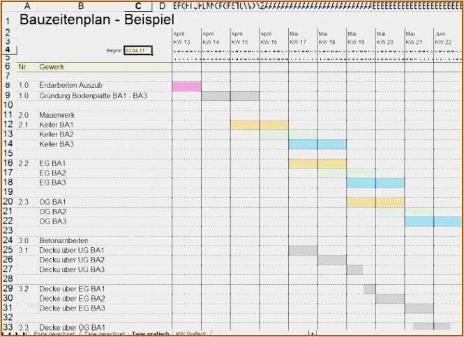Vorlage Gefährdungsbeurteilung Excel Bewundernswert 18 Montageplanung Excel Vorlage Vorlagen123 Vorlagen123