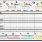 Vorlage Gefährdungsbeurteilung Kostenlos Großartig 31 Awesome Aktien Der Belohnungstafel Vorlage Kostenlos