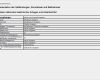Vorlage Gefährdungsbeurteilung Kostenlos Luxus Muster Vorlage Rückgabe Und Übergabeprotokoll Für