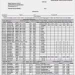 Vorlage Gefährdungsbeurteilung Kostenlos Süß 46 Großen Bilder Der Bestellschein Vorlage