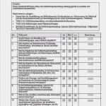 Vorlage Gefährdungsbeurteilung Mutterschutz Genial 56 Hübscher Bilder Der Gefährdungsbeurteilung Vorlage Pdf