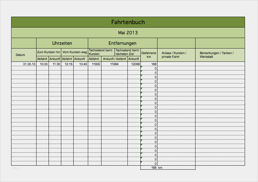 Vorlage Gefahrstoffverzeichnis Excel Best Of Excel Vorlagen