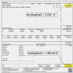 Vorlage Gehaltsabrechnung Best Of Betriebliche Altersvorsorge Als Arbeitnehmer