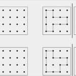 Vorlage Geobrett 5x5 Genial Lernstübchen Spiegeln Am Geobrett