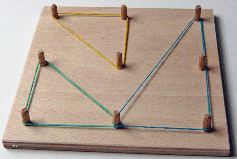 Vorlage Geobrett 5x5 Gut Lehrmittel Holz Geobretter ...