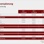 Vorlage Geschäftsplan Wunderbar De Micco & Friends Kostenlose Businessplan Vorlage