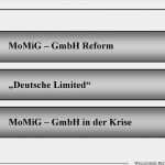 Vorlage Gesellschafterliste Erstaunlich Welle Siek Rechtsa WÄlte Partnerschaftsgesellschaft Gmbh