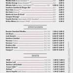 Vorlage Getränkekarte Geburtstag Erstaunlich Getränkekarte Vorlage Pdf Einzigartig Getränkekarte Nuke