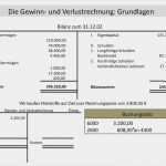 Vorlage Gewinn Und Verlustrechnung Kleinunternehmer Best Of Gewinn Und Verlustrechnung Einführung Guv Ertrag